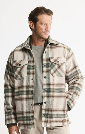 Sherpa Lined Wool Blend Jacket