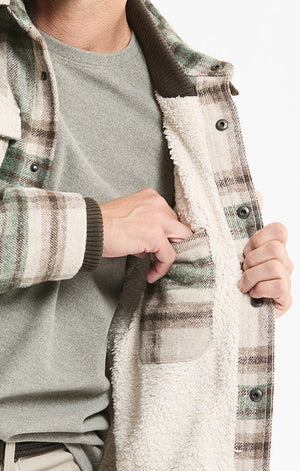 Sherpa Lined Wool Blend Jacket
